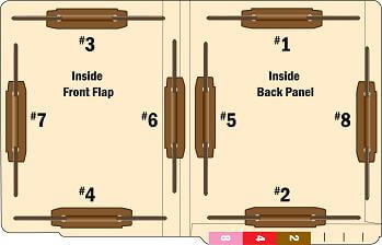 Fastener Positions